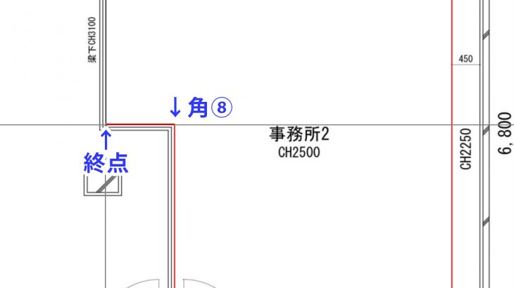 ユーザー限定：利用手順　計測タイプ：多角