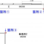 ユーザー限定：利用手順　計測タイプ：箇所